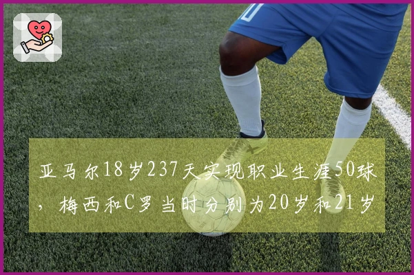 亚马尔18岁237天实现职业生涯50球，梅西和C罗当时分别为20岁和21岁