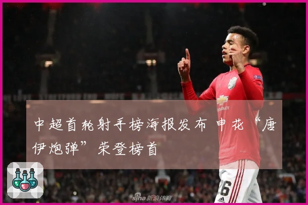 中超首轮射手榜海报发布 申花“唐伊炮弹”荣登榜首